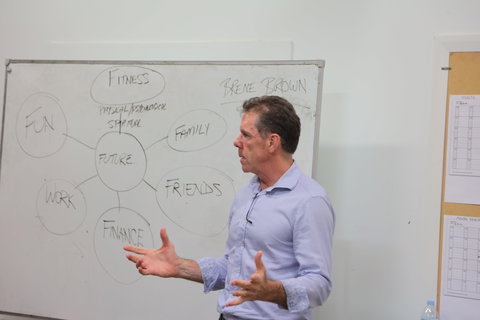 CycleWELL Bright - Lismore Accommodation 2