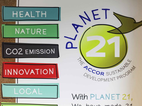 Ibis Sydney Airport - Lismore Accommodation 2